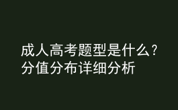 成人高考題型是什么？分值分布詳細(xì)分析