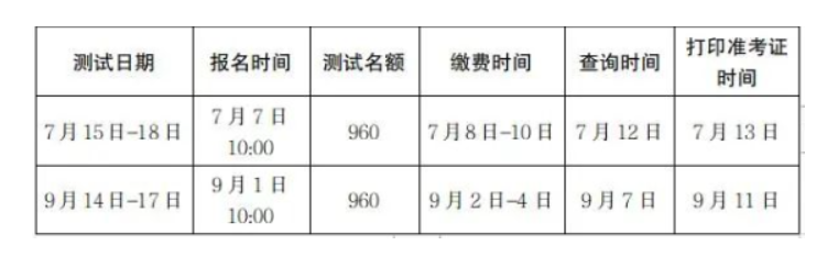 2023年第三季度甘肅蘭州市普通話(huà)報(bào)名時(shí)間：7月7日