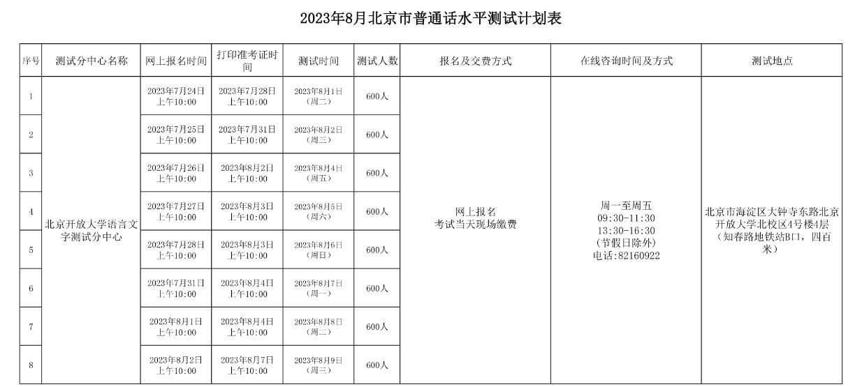 2023年北京普通話準(zhǔn)考證打印入口7月28日開通