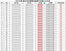  重磅：廣東深圳市健康管理師補貼4290元！附補貼名單！