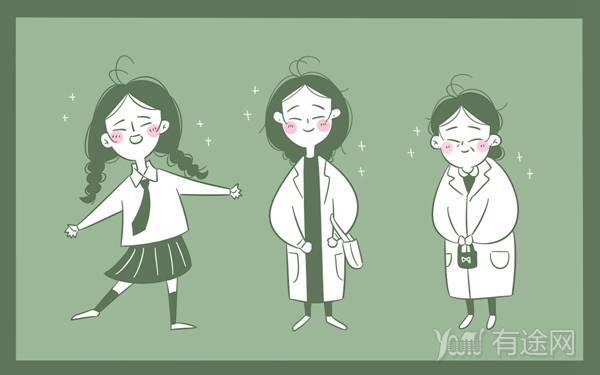 健康管理師這個證有什么用