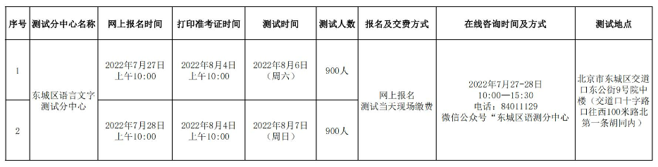 2022年8月北京普通話報(bào)名入口7月27日開通