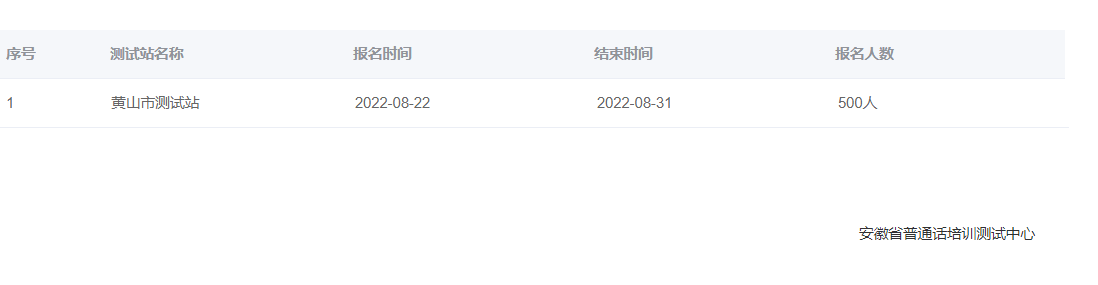 2022年安徽黃山普通話報(bào)名時間：8月22日至31日