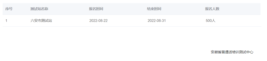 2022年安徽六安普通話報(bào)名時(shí)間：8月22日至31日