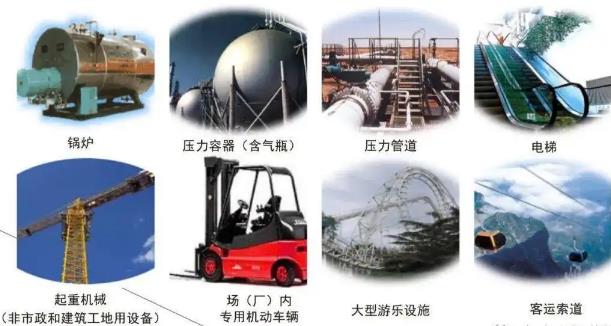 2022年特種設(shè)備檢驗(yàn)檢測(cè)人員資格考試報(bào)考條件