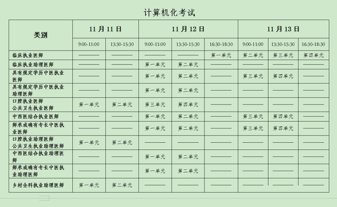 新疆考區(qū)2022醫(yī)師資格考試醫(yī)學綜合考試公告發(fā)布