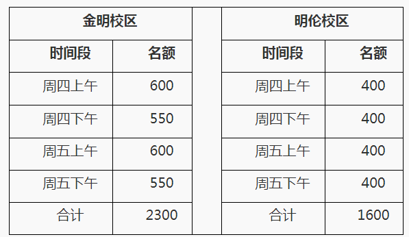 2022年下半年河南大學(xué)普通話報名時間:10月18日-10月20日