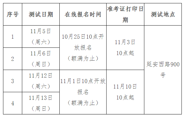2022年上海普通話報名時間：11月1日