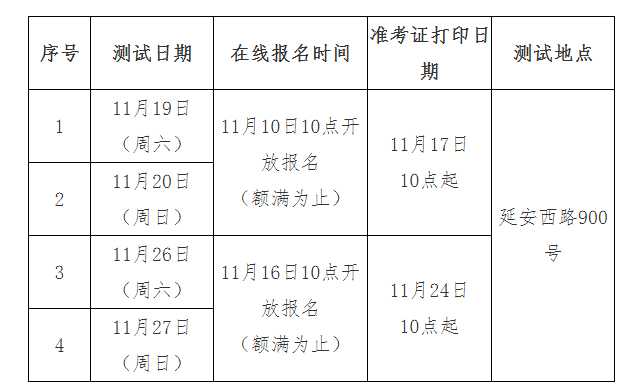 上海市語言文字水平測試中心：關(guān)于舉辦上海普通話水平測試的公告