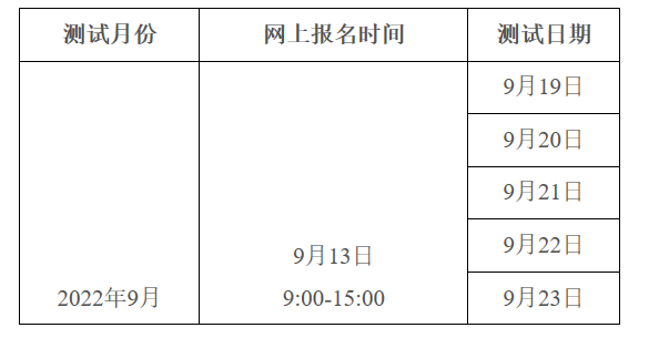 昆明市普通話(huà)培訓(xùn)測(cè)試中心2022年9月面向社會(huì)普通話(huà)水平測(cè)試公告