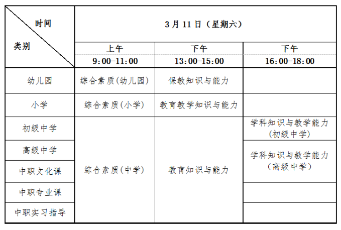 云南：2023年上半年中小學(xué)教師資格考試（筆試）公告