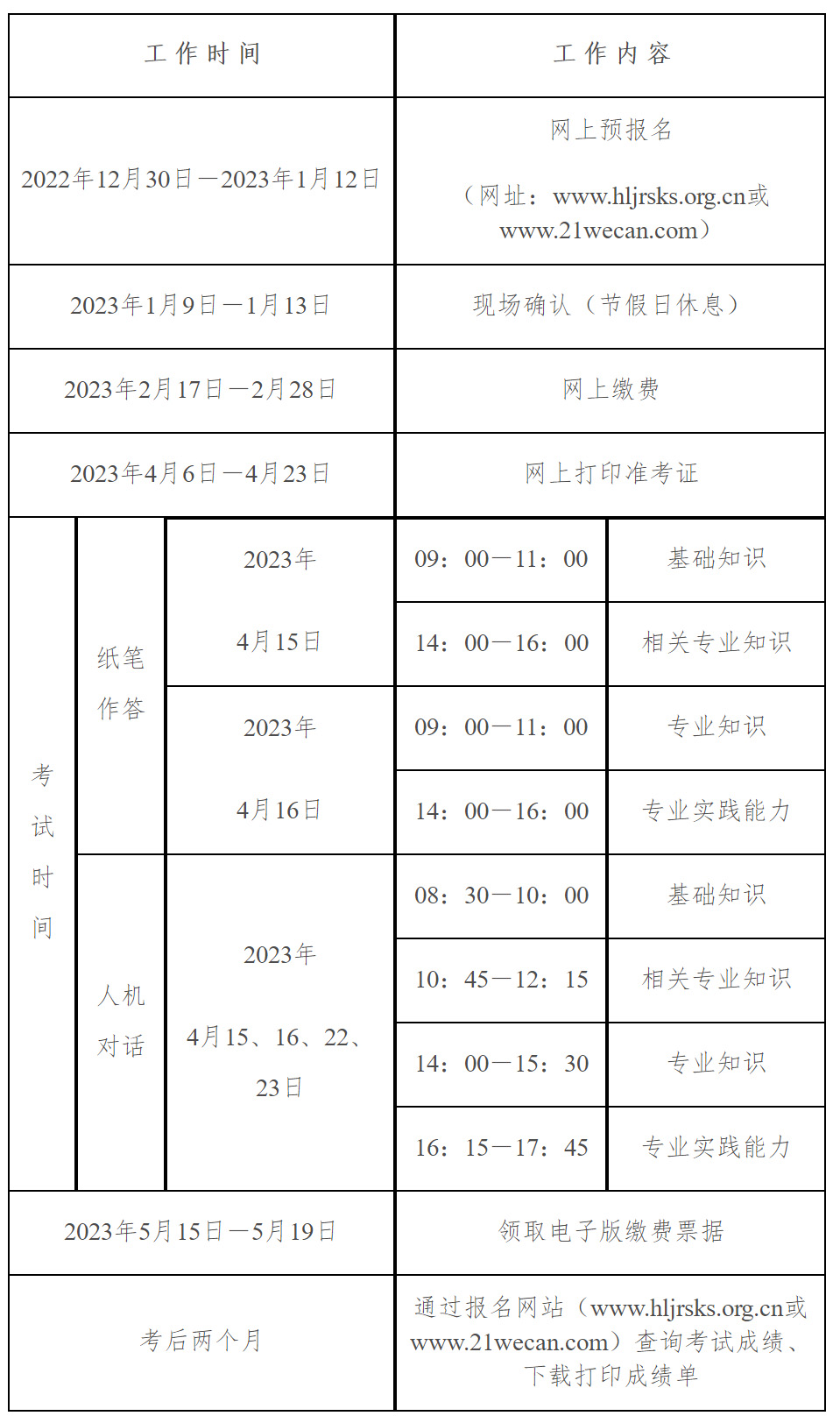 2023年度黑龍江衛(wèi)生專業(yè)技術(shù)資格考試將于12月30日預(yù)報名！