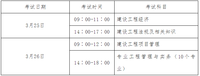 濟(jì)南:22年度一級建造師等資格考試補(bǔ)考時(shí)間及網(wǎng)上確認(rèn)