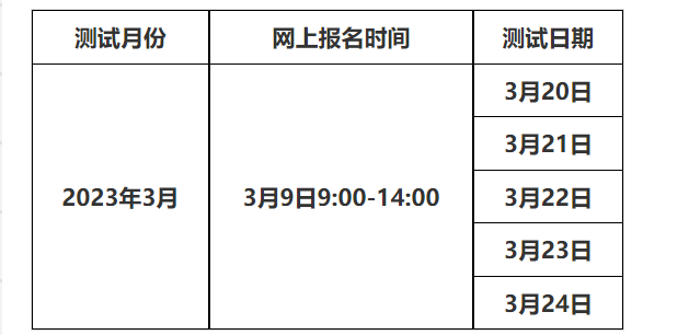 昆明市普通話培訓(xùn)測試中心2023年3月面向社會普通話水平測試公告