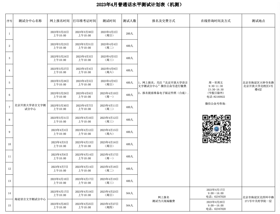 2023年4月北京普通話考試時(shí)間：4月2日起
