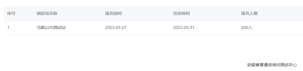 2023年4月安徽馬鞍山面向社會(huì)開(kāi)展普通話報(bào)名時(shí)間：3月27日