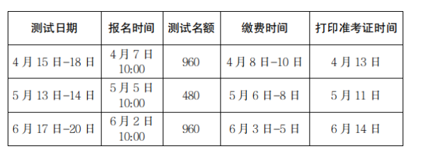 2023年第二季甘肅蘭州普通話報(bào)名時(shí)間：4月7日、5月5日、6月2日