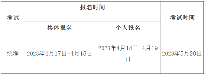 快收藏！期貨從業(yè)資格考試（統(tǒng)考）注冊(cè)報(bào)名全流程！